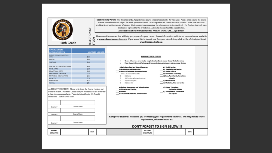 Scheduling+at+Kickapoo