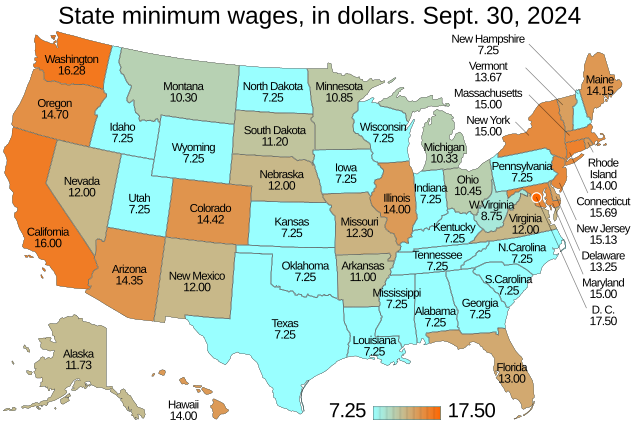 The minimum wage varies by state, with many states rising each year to adjust for inflation.